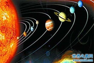 九星连珠多少年一次 现象太稀少无法给出准确时间 