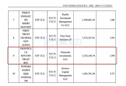 比特币持仓啥意思,持仓是什么意思