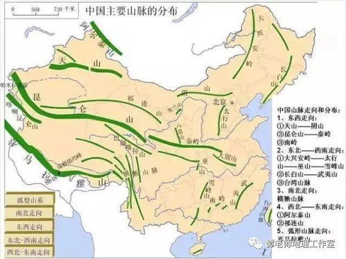 中国地理的九个趣味冷知识(中国地理冷知识百科大全)