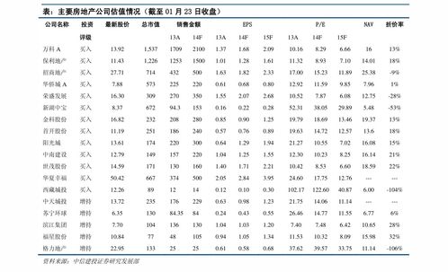 富邦股份历史交易数据查询,富邦股份历史交易数据查询指南