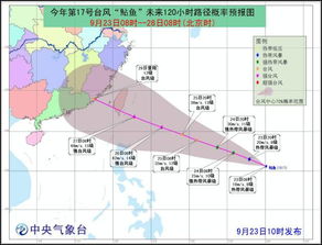 台风 鲇鱼 生成 或对 莫兰蒂 灾区造成灾害叠加效应 