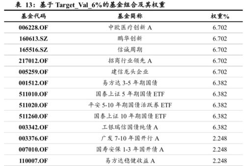  dydx币总量,dydx币总量:探索数字资产市场的新宠 钱包应用