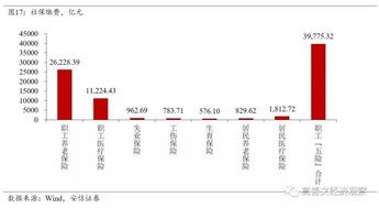 减税降费能构建亲清政商关系能提高企业的经济效益吗？