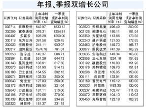 青岛地区国税本月季报（年报）截至日期是哪一天?