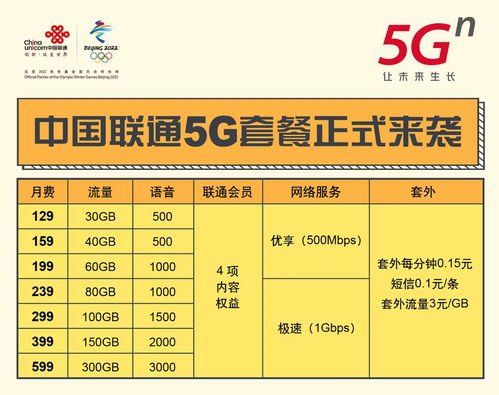 现在有必要换5G手机吗 2千以内哪款性价比高 这两款可以考虑
