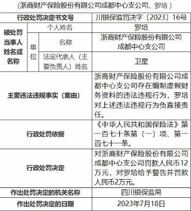  富邦财产保险有限公司四川省分公司招聘简章,富邦财产保险有限公司四川省分公司 天富招聘