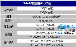 ex2519安装win10