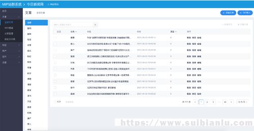 漫城cms程序网站采集站群系统