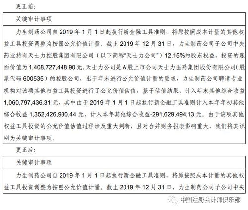 只有上市公司才会发布年度财务审计报告么？