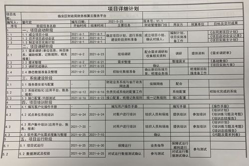 行政单位车船税入什么科目 单位的车船使用税怎样申报