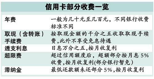 乞贷怎么造句-贷的组词有哪些？