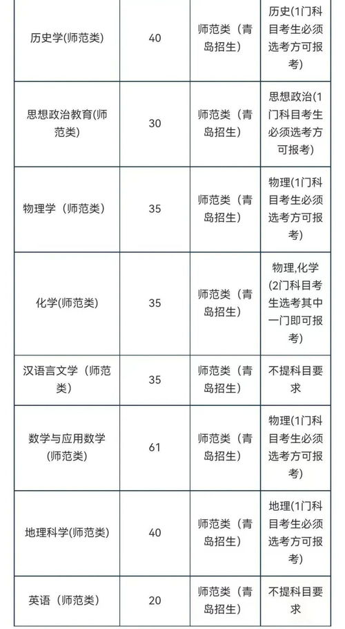 2023高考成绩公布时间,2023高考分数公布时间是几点(图1)