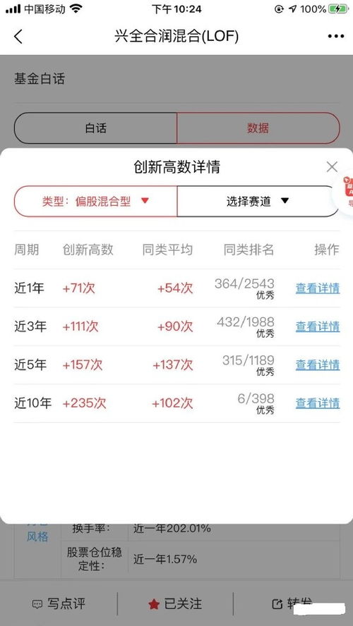 什么软件买基金可以止盈