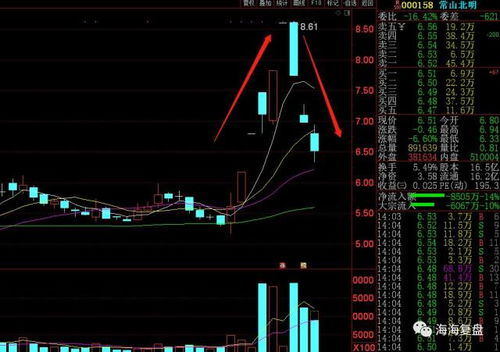 比如今天股票跌停价8.87我隔夜委托8.87明天可以以这个价格成交吗