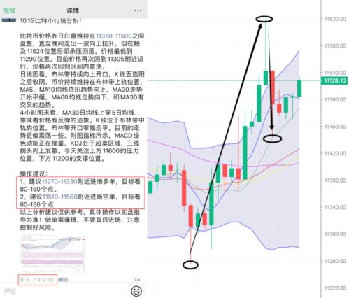 比特币短线涨跌规律,怎么看比特币的涨跌规律？