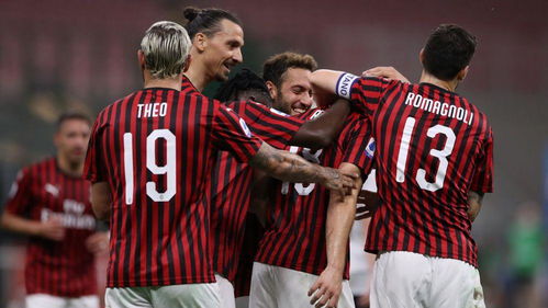 số liệu thống kê về bologna gặp ac milan,Đội bóng Bologna