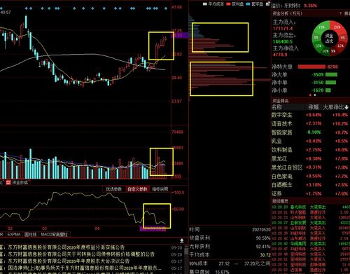 无人机龙头股票一览表(虚拟空间龙头股票一览表)