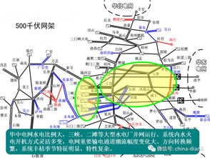 发电厂及电力系统和供用电技术哪个比较好？好在哪？哪个的就业机会大呢？谢谢