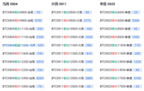 平仓和闪电平仓有何区别,平仓和闪电平仓的区别 平仓和闪电平仓有何区别,平仓和闪电平仓的区别 行情