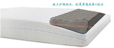 新型斜面床垫即昂首床垫的使用方法