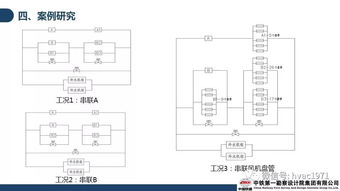 何磊 附音频 人工智能与大温差供冷技术在轨道交通工程中的应用