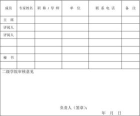 本科毕业生优秀论文推荐表