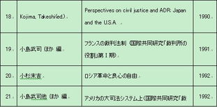 法律信息研究网 