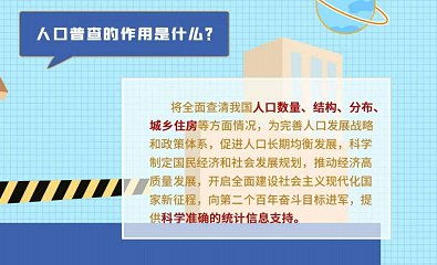 人口普查2020具體內(nèi)容怎么填(人均41.76平方米，啥水平？)