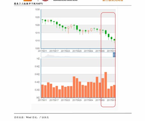 外币兑换人民币汇率查询,如何查询外币兑换人民币汇率? 外币兑换人民币汇率查询,如何查询外币兑换人民币汇率? 百科