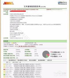 中国知网查重系统使用指南