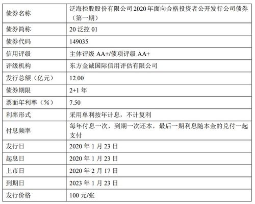 深交所债券的交易费用有哪些？