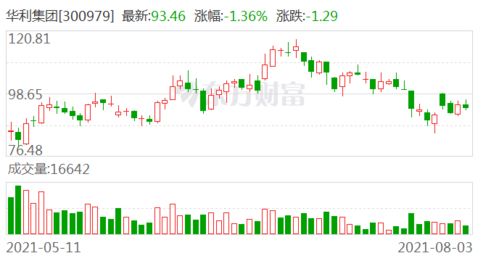 中金维持招商局港口“跑赢行业”评级，目标价降至13.1港元