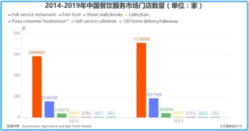 查重率与出版业的关系