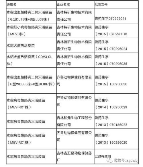 特种经济动物调研报告范文;其他特种动物毛的优点？