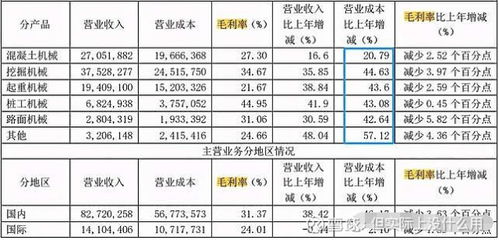  为啥near币一直跌了怎么办,日元为什么老跌？ 区块链