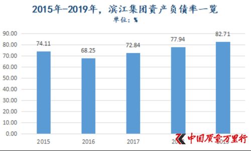 股票资金操盘公司哪家好？