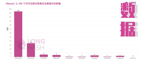 okb币历史最高价格是多少 词条