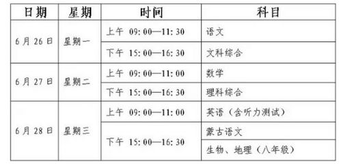 2023年内蒙古巴彦淖尔中考时间 6月26 28日 