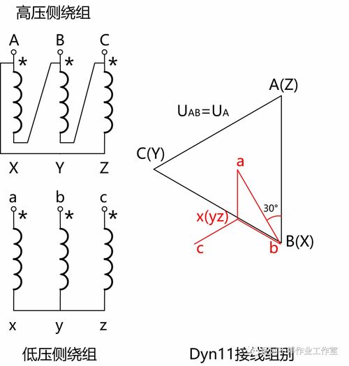 天堂a线2021