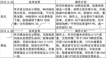  fxs币2025,FXS币2025年:未来发展前景 区块链