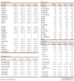 思源电气是什么板块的龙头？