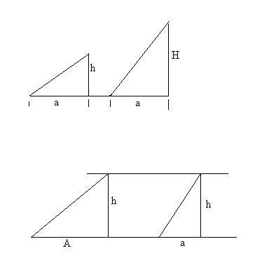 比较两个角大小的两种常用方法是？