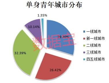 维普查重偏高背后的五大因素