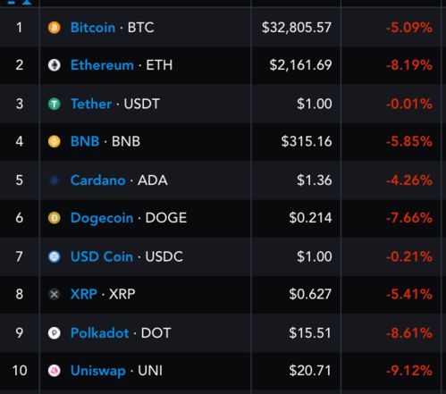  flow币最近暴涨的原因,Money Flow代表什么？ USDT行情