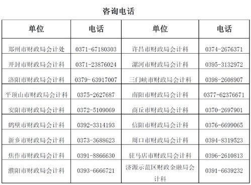 河南省2023年初级会计证报名,河南会计证考试报名时间