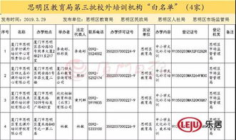 上海免费查重机构名单公示，轻松选优质服务