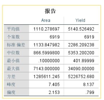 股票的mtm的云参数怎么调？要花钱么？