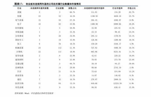 龙币纪念币大全一览表最新,介绍。 龙币纪念币大全一览表最新,介绍。 融资