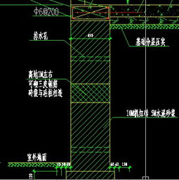 围墙可砌三皮钢筋砖袋与砼柱相连 是什么意思 