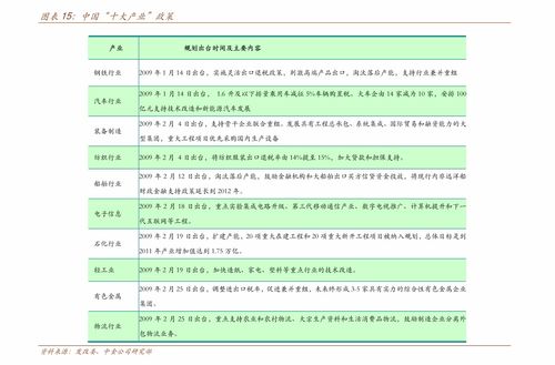 在线等，购买上投摩根亚太优势基金小问题